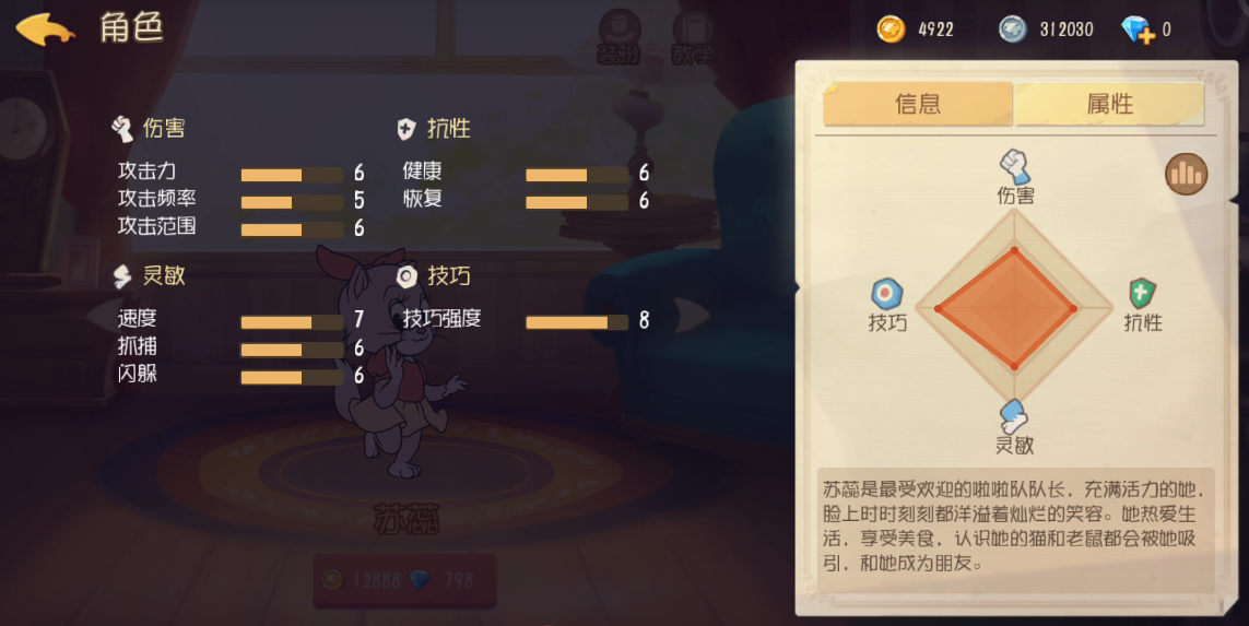 猫和老鼠手游猫的强度排名3