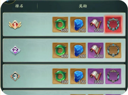 每日必做截图5