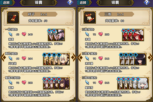 刀剑少女2官方版阵容搭配推荐5