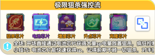 无限冲击送满级传说芯片竞技模式推荐的阵容4