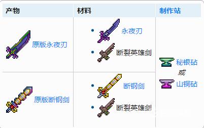 游戏攻略截图2
