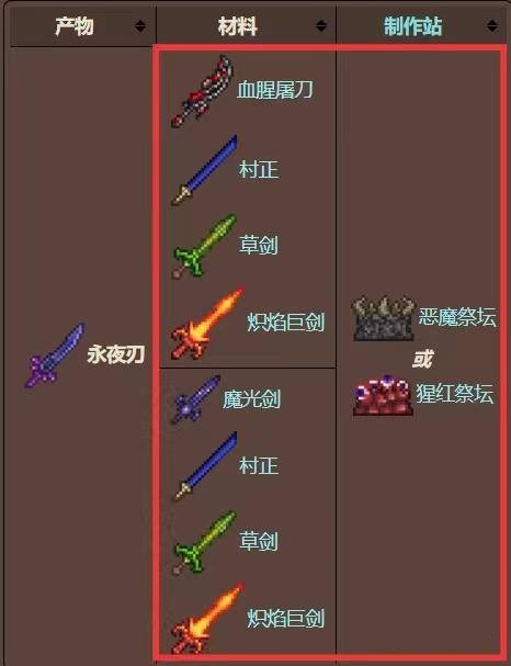游戏攻略截图3