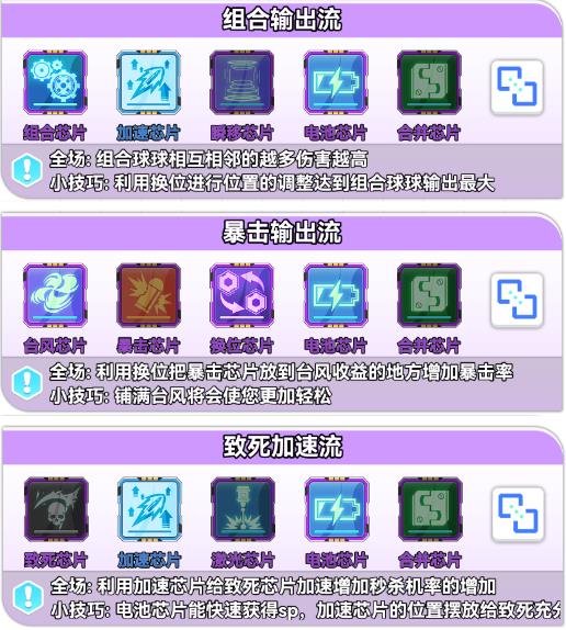 前期攻略截图