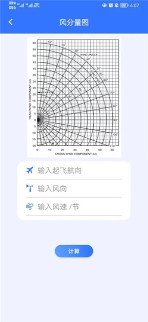 飞行禅宗app下载 第4张图片