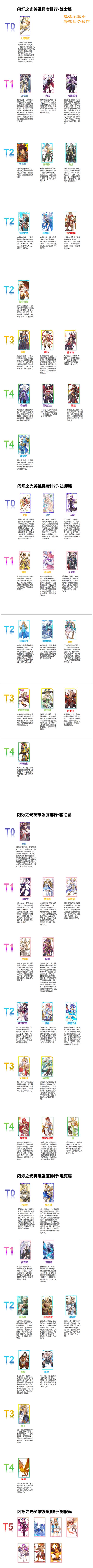 排行榜截图
