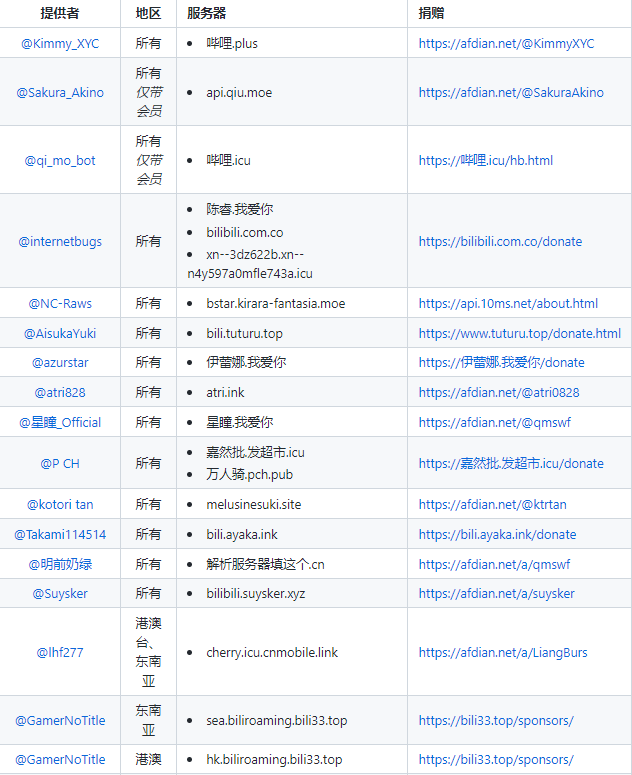 使用方法截图3