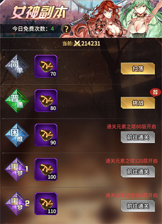 副本玩法攻略4
