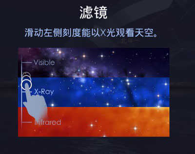 场景功能说明截图3