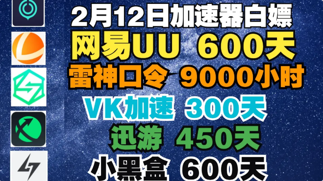 VK加速器2.0体验版兑换码