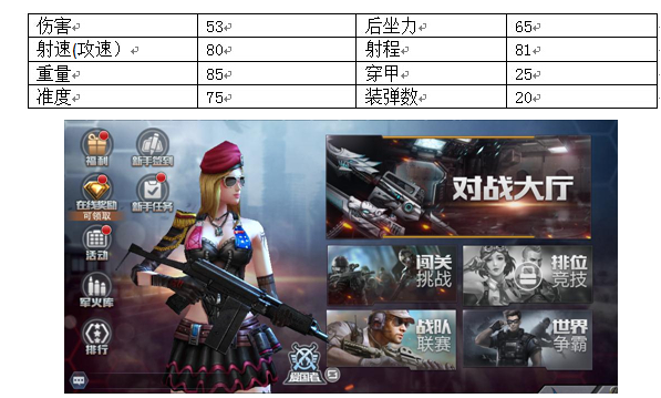 枪战英雄嘲笑鸟变态版最强武器推荐2