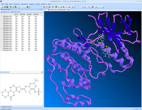 ChemBio3D Ultra中文特别版软件特点