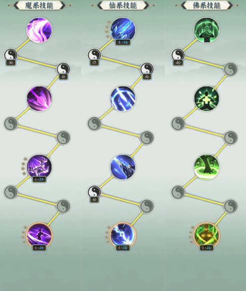 taptap一剑江湖天赋技能加点攻略3