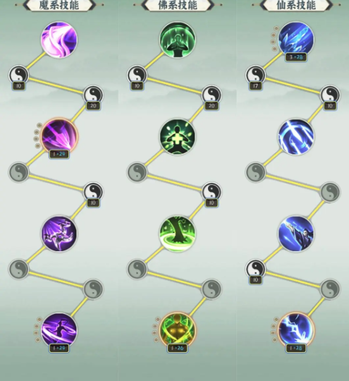 taptap一剑江湖天赋技能加点攻略5
