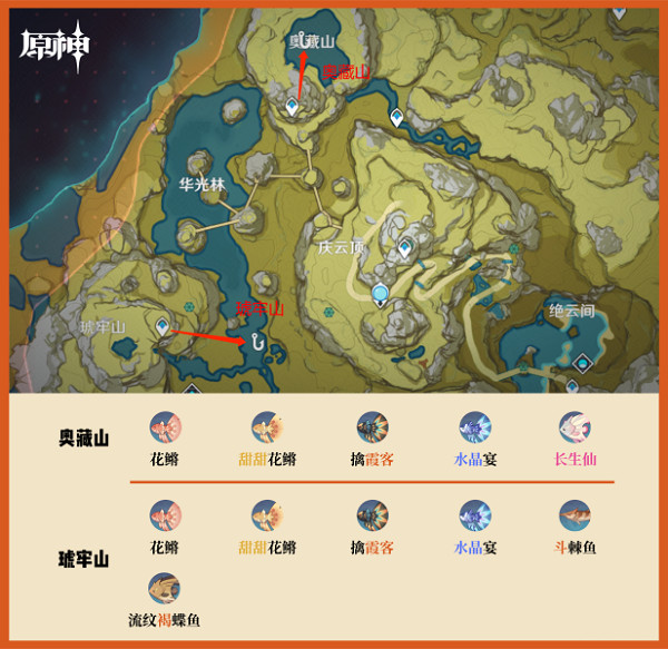 云原神钓鱼点攻略截图9