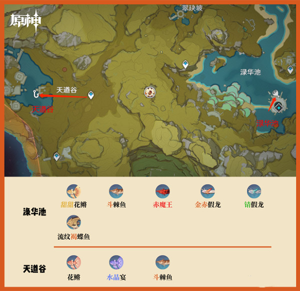 云原神钓鱼点攻略截图10
