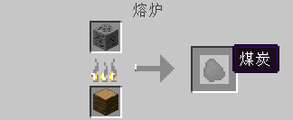 我的世界矿石属性分析1