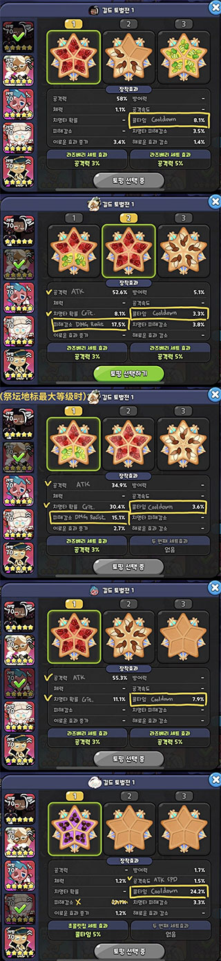 姜饼人王国公会讨伐战攻略4