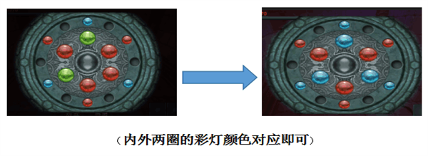 盗墓OL手游下载截图5
