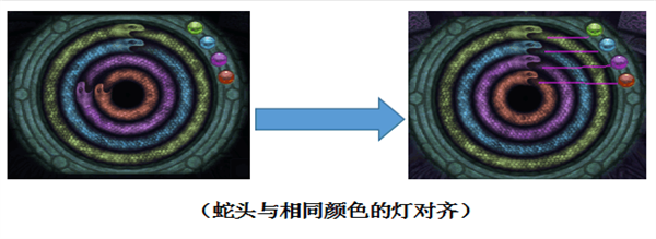 盗墓OL手游下载截图7