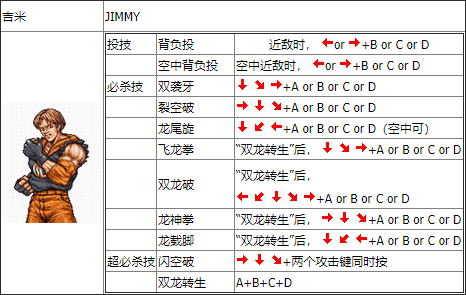 出招表图解截图2