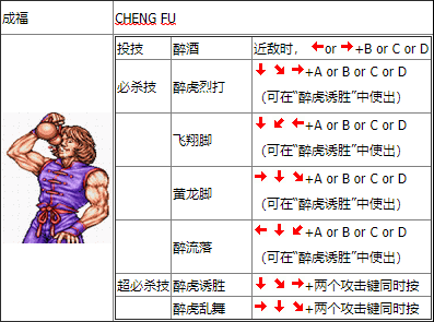 出招表图解截图8