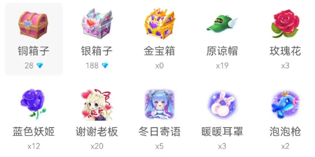 礼物价格图片大全