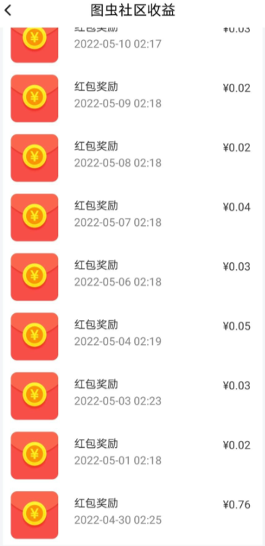 真的可以赚钱吗