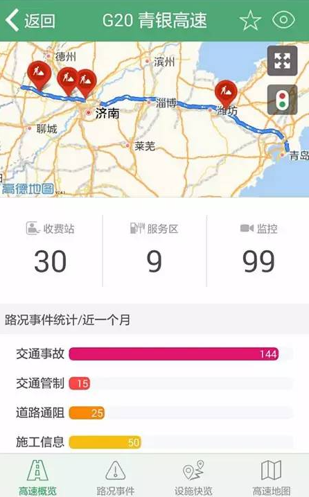 使用方法4
