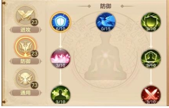 天赋加点推荐