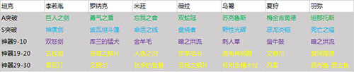 新手玩家必看攻略截图2