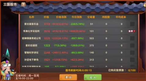 漫战无双怎么玩转股市2