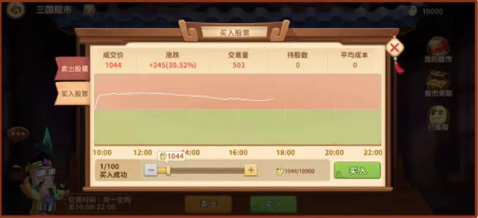 漫战无双怎么玩转股市3