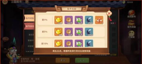 漫战无双怎么玩转股市4
