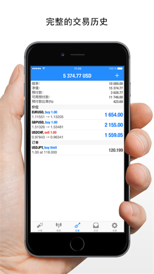 Metatrader4手机版APK 第4张图片