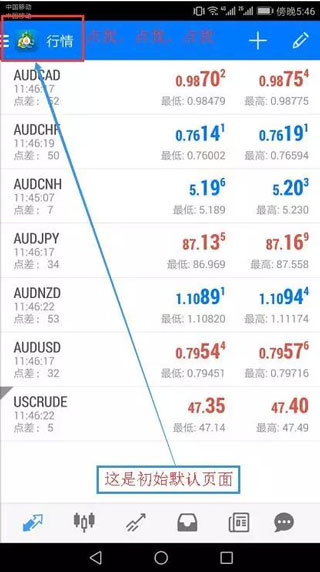 Metatrader4手机版APK使用方法7