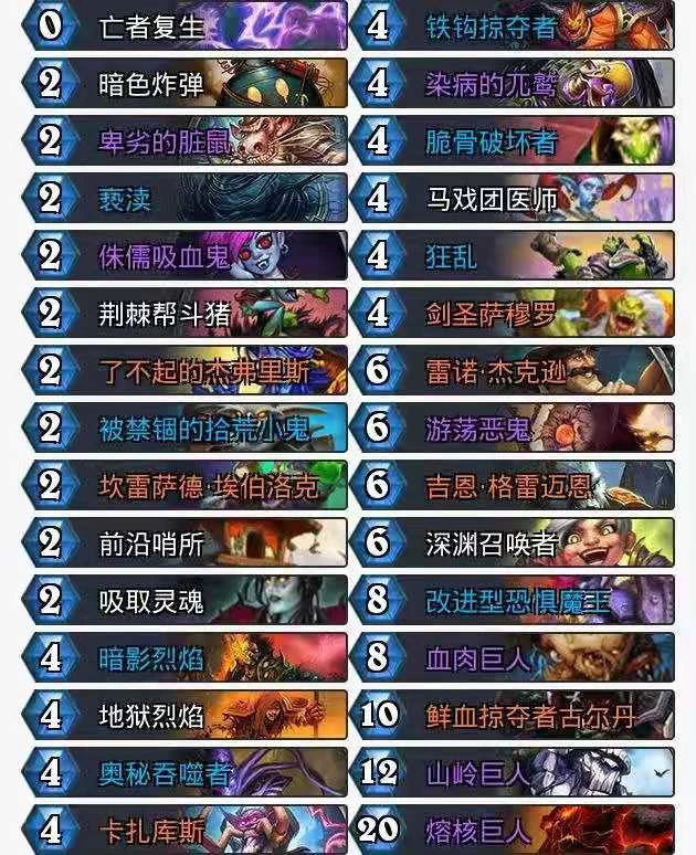 卡组推荐