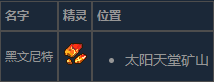 好感度攻略1