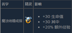 好感度攻略2