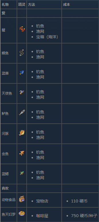 好感度攻略10