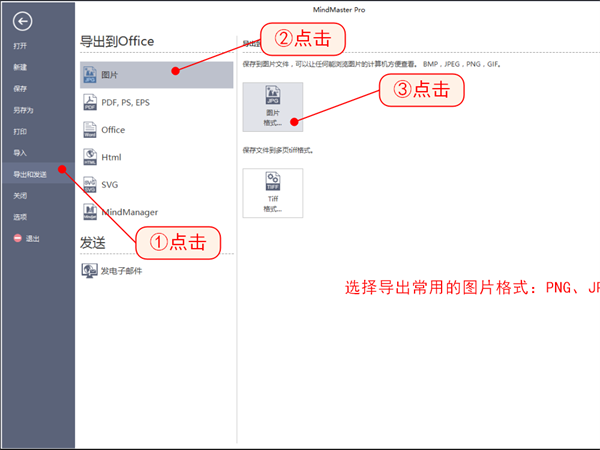 使用方法5