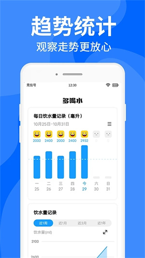 多喝水app 第1张图片