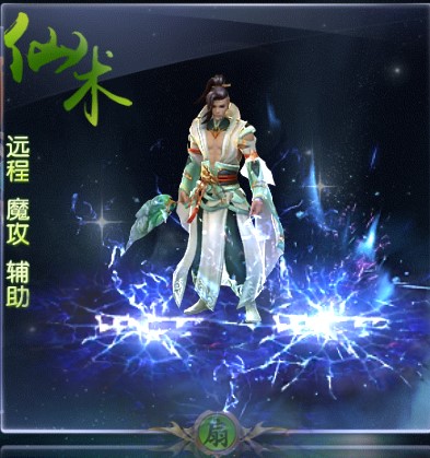 职业介绍4