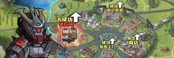 新手开局玩法教程截图1