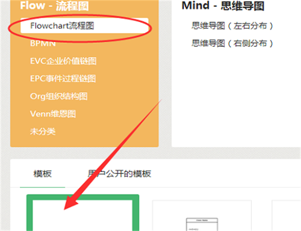 画流程图1