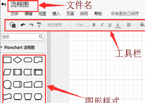 画流程图2