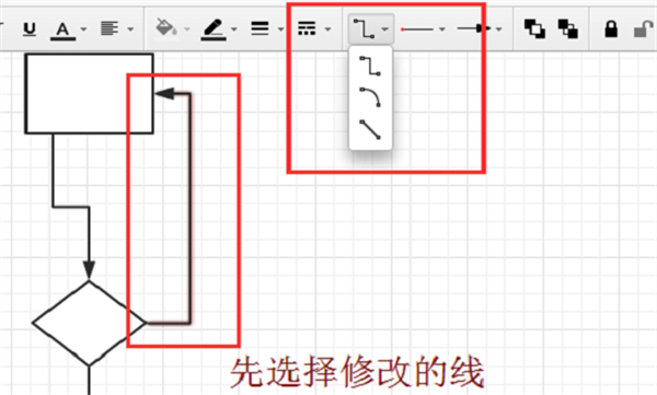 画流程图5