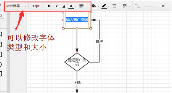 画流程图6