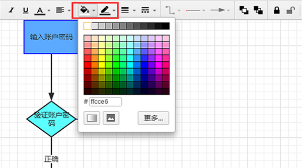 画流程图7
