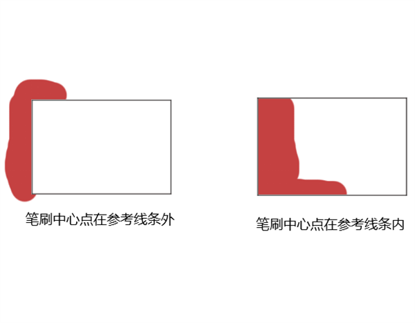 如何在优动漫ex版中提高创作效率3