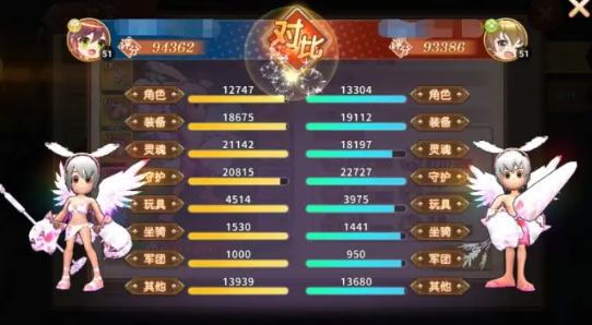 赛尔特大陆无限钻石版提升战力攻略1